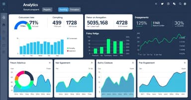 7 Metrics Every Fashion Brand Should Track with Virtual Try-On